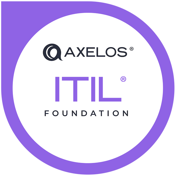 ITIL 4 ® Foundation